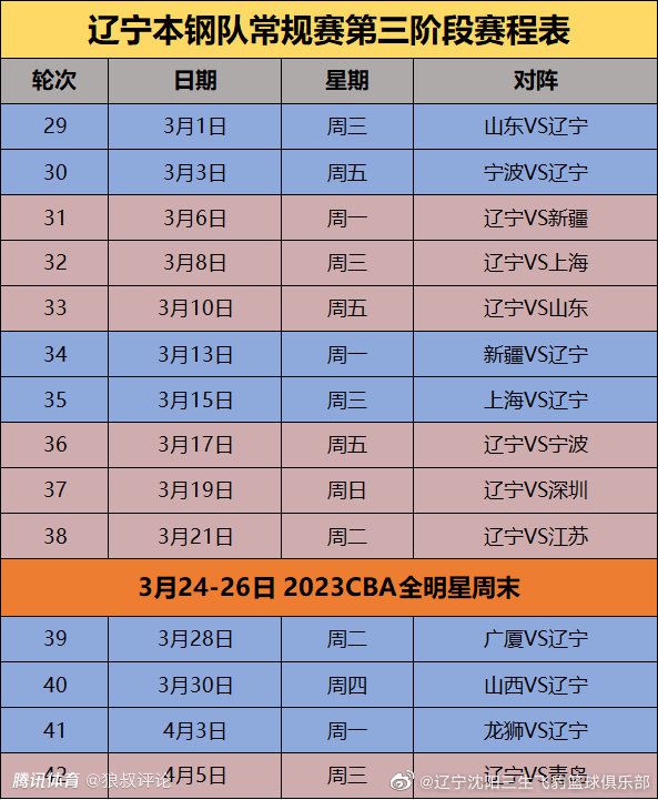 同时，辅以大片场实习等市场化培养方式，为电影工业储备多维度、不同工种的专业人才